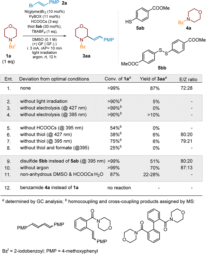image file: d5sc08559d-s14.tif