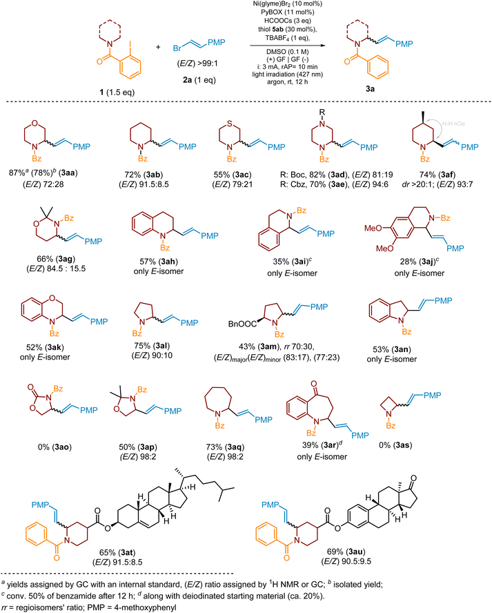 image file: d5sc08559d-s4.tif
