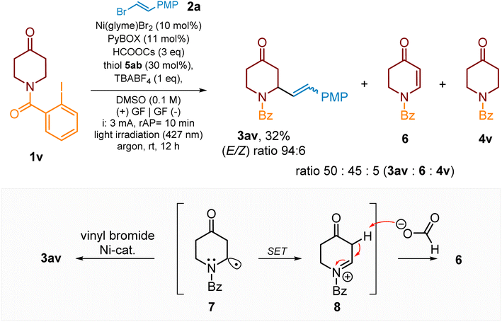 image file: d5sc08559d-s5.tif