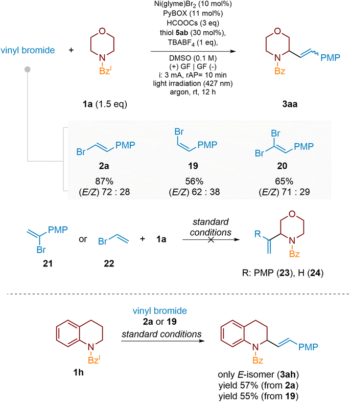 image file: d5sc08559d-s9.tif