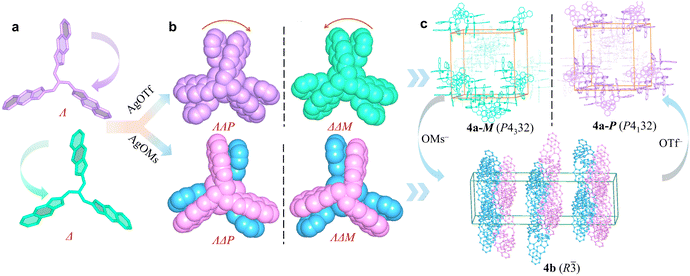 image file: d5sc08561f-f4.tif