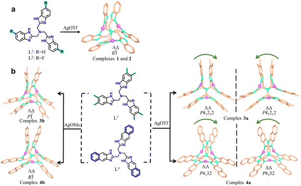image file: d5sc08561f-s1.tif