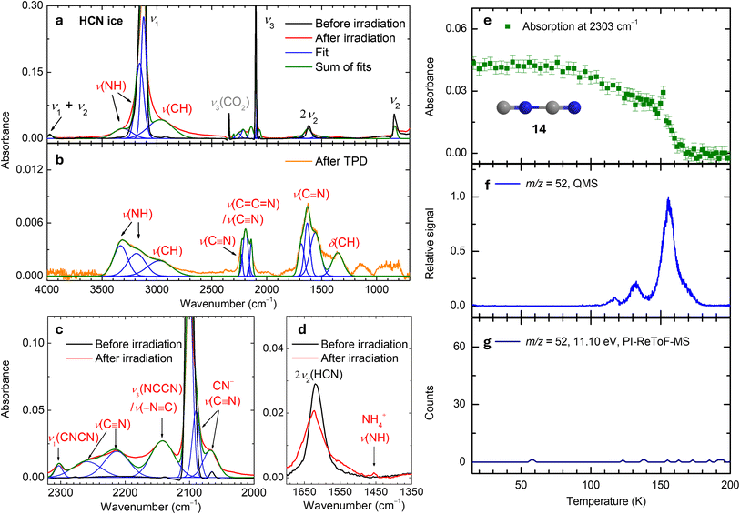 image file: d5sc08569a-f2.tif
