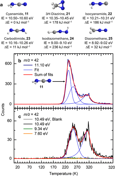 image file: d5sc08569a-f4.tif