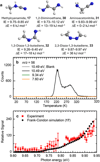 image file: d5sc08569a-f6.tif