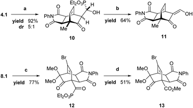 image file: d5sc08571c-s3.tif