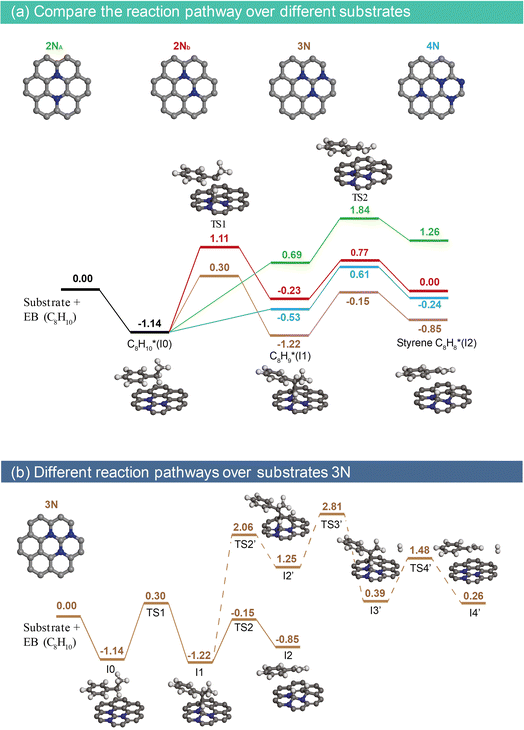 image file: d5sc08580b-f4.tif