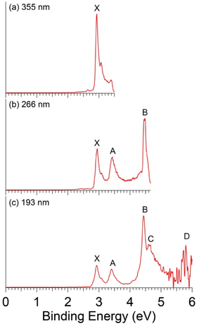 image file: d5sc08598e-f1.tif