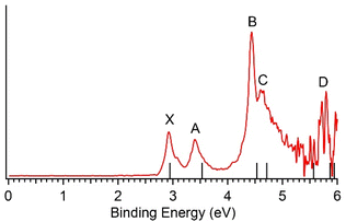 image file: d5sc08598e-f3.tif