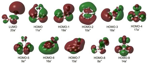 image file: d5sc08598e-f4.tif