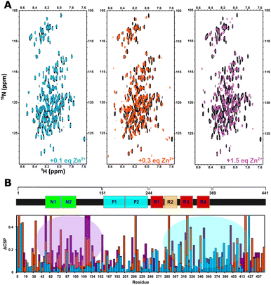 image file: d5sc08604c-f6.tif