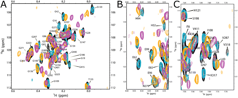 image file: d5sc08604c-f7.tif