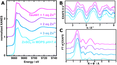 image file: d5sc08604c-f8.tif