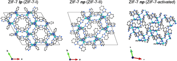 image file: d5sc08614k-f1.tif