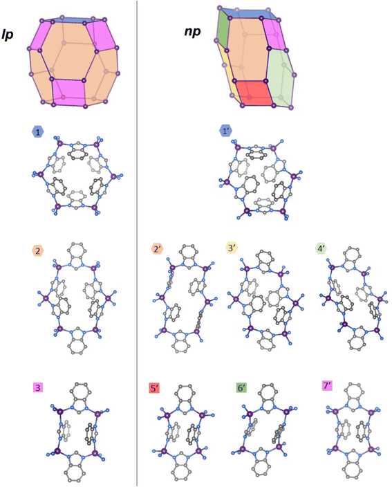 image file: d5sc08614k-f4.tif