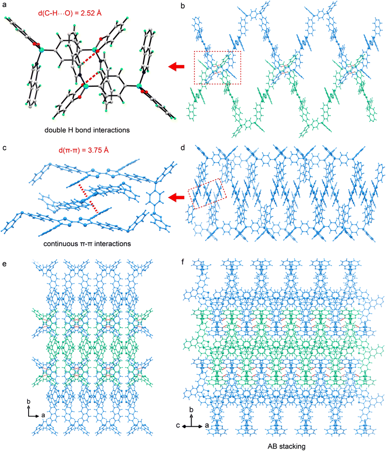 image file: d5sc08630b-f2.tif