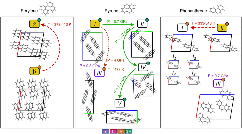 image file: d5sc08644b-f2.tif
