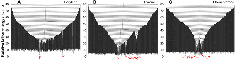 image file: d5sc08644b-f7.tif