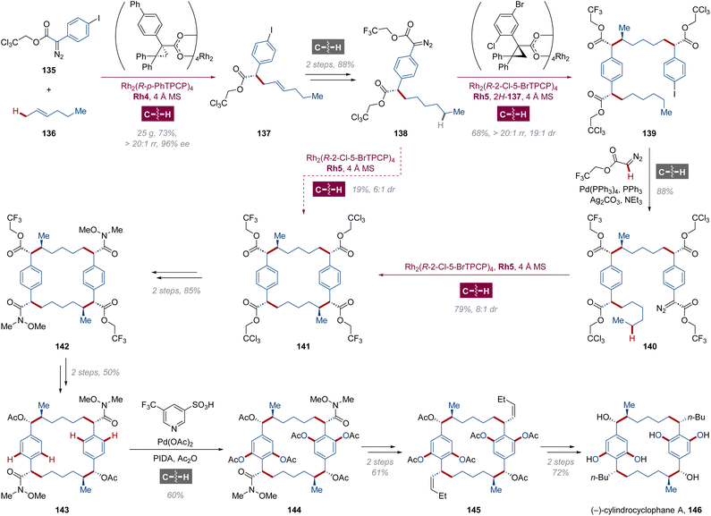 image file: d5sc08653a-s10.tif