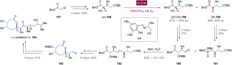 image file: d5sc08653a-s12.tif
