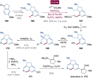 image file: d5sc08653a-s13.tif