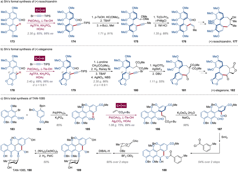 image file: d5sc08653a-s14.tif