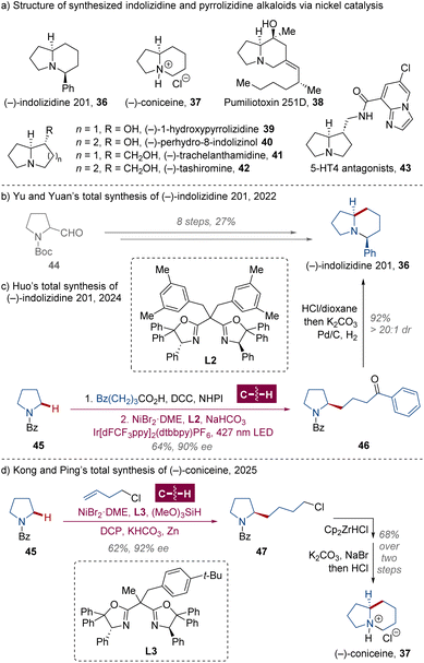 image file: d5sc08653a-s3.tif