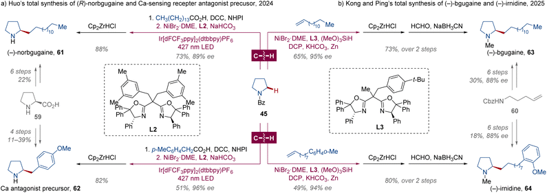 image file: d5sc08653a-s5.tif