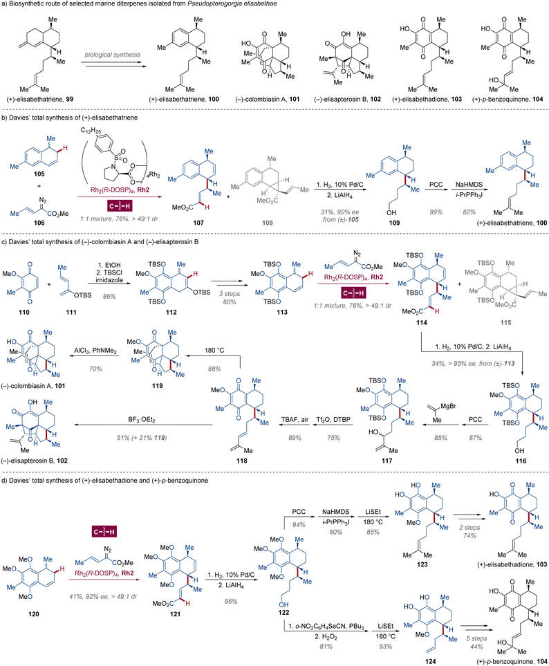 image file: d5sc08653a-s8.tif