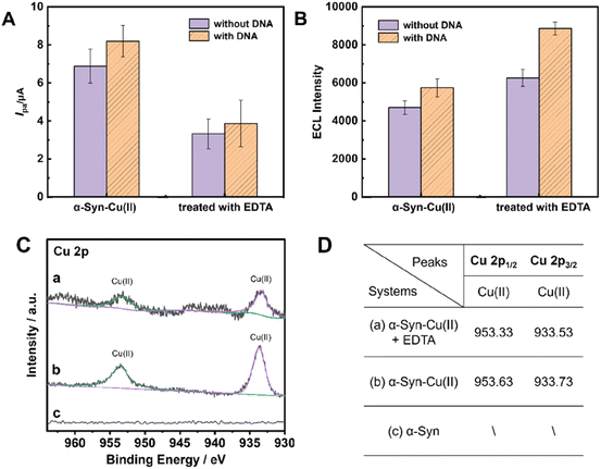 image file: d5sc08658b-f3.tif