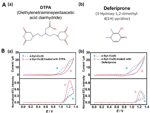 image file: d5sc08658b-f8.tif