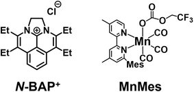 image file: d5sc08659k-c1.tif