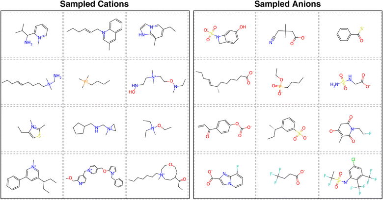 image file: d5sc08673f-f5.tif