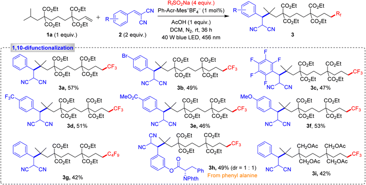 image file: d5sc08683c-s2.tif