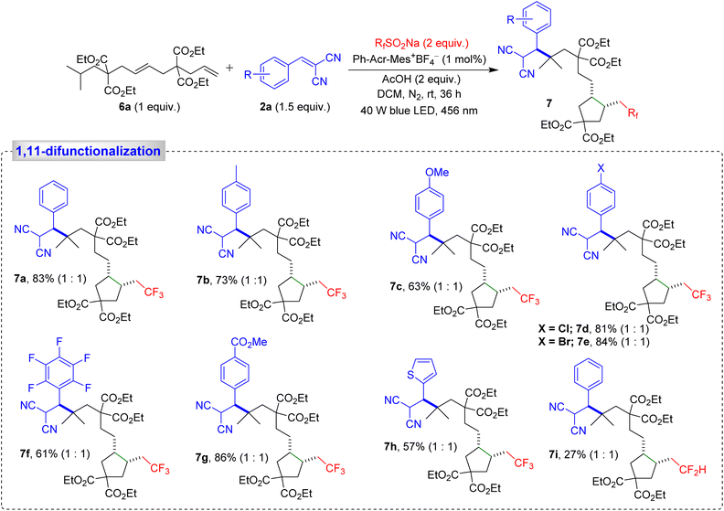 image file: d5sc08683c-s3.tif
