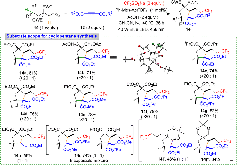 image file: d5sc08683c-s6.tif