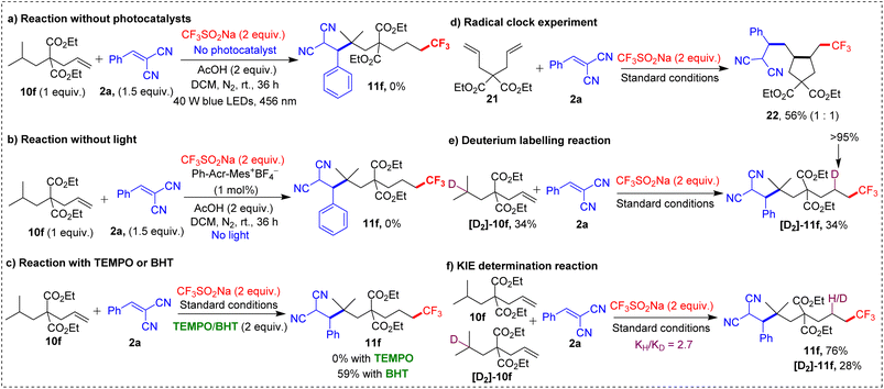 image file: d5sc08683c-s8.tif