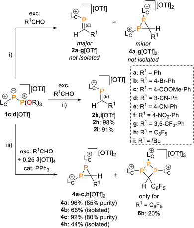 image file: d5sc08693k-s2.tif