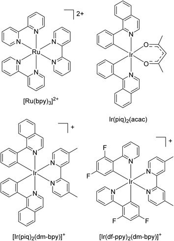 image file: d5sc08710d-f2.tif