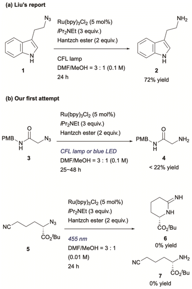 image file: d5sc08732e-s1.tif