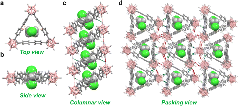 image file: d5sc08753h-f2.tif
