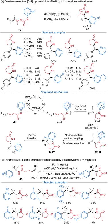 image file: d5sc08771f-s18.tif