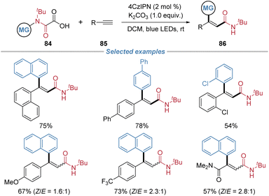 image file: d5sc08771f-s31.tif
