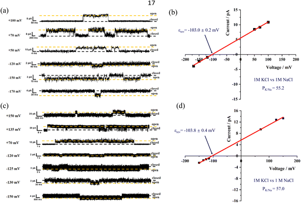image file: d5sc08786d-f7.tif