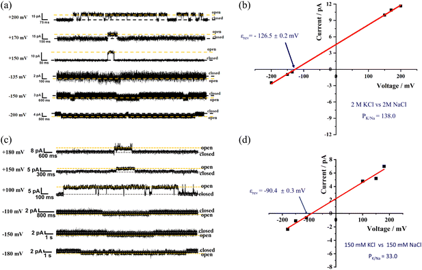 image file: d5sc08786d-f8.tif