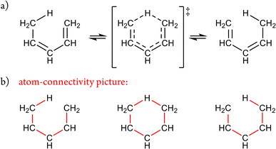 image file: d5sc08813e-f1.tif