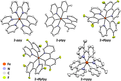 image file: d5sc08832a-f5.tif