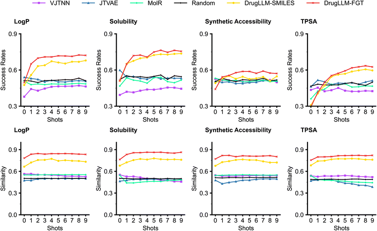 image file: d5sc08859c-f3.tif
