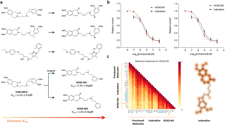 image file: d5sc08859c-f4.tif