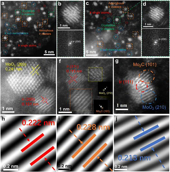 image file: d5sc08863a-f2.tif